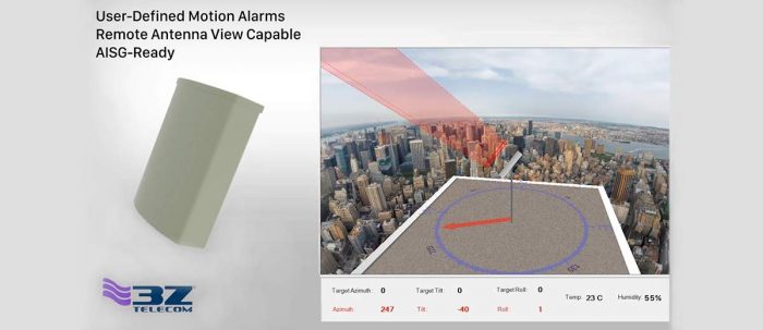 remote alarms